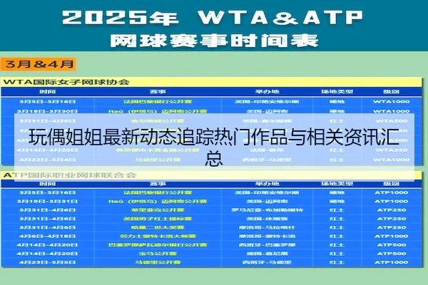 玩偶姐姐最新动态追踪热门作品与相关资讯汇总